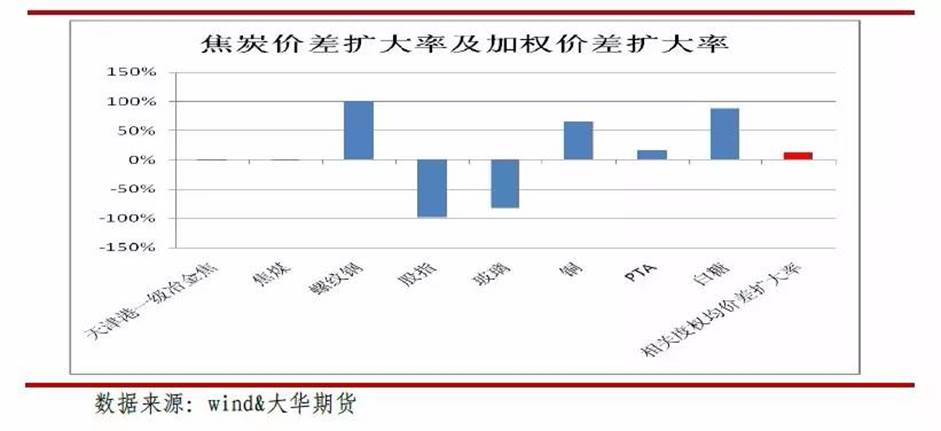 clip_image038.jpg https://mmbiz.qlogo.cn/mmbiz/OzZrKdIYd0chpicJ3lt9XWTM2icdmHDpdTQwNWSEISR6DhGMbziakVoYicAx8BRJfk9Z8siaYlCI4oCmLfXgapsduYA/0?wx_fmt=jpeg