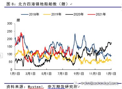 ���f��؛_��Ʒ���}_����ú��������ѬF(xi��n)��ú�r�µ��д��r��