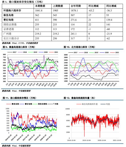 ����Ͷ��ɫ�F(tu��n)ꠡ�����ú�� | ������׃����ú̿��ʎƫ��