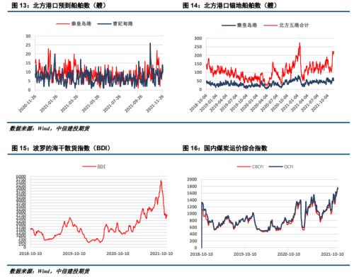 ����Ͷ��ɫ�F(tu��n)ꠡ�����ú�� | ������׃����ú̿��ʎƫ��