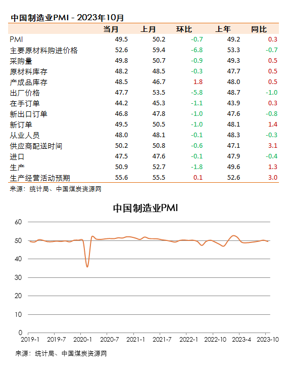 ú̿,ú̿�r(ji��)��,��ú,��̿,��(d��ng)��ú,��̿�r(ji��)��,�o��ú,��ú�r(ji��)��