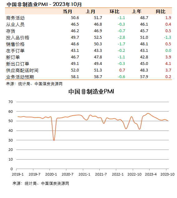 ú̿,ú̿�r(ji��)��,��ú,��̿,��(d��ng)��ú,��̿�r(ji��)��,�o��ú,��ú�r(ji��)��