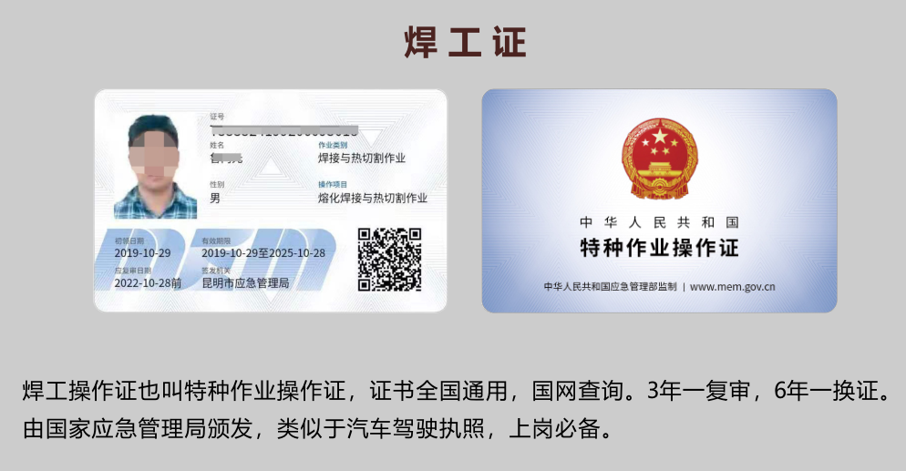 20219ʡطNI(y)늹CC̎CΣƷCCȿԇӖ֪ͨ